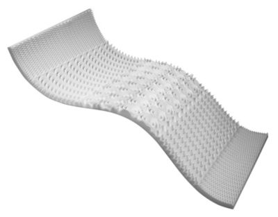 5 Zone Mattress Pad