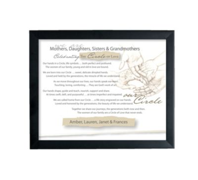Personalzd CircleOfLove Print