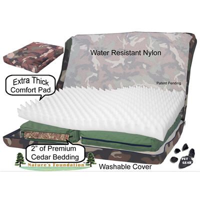 Pet Gear Sportsman 36
