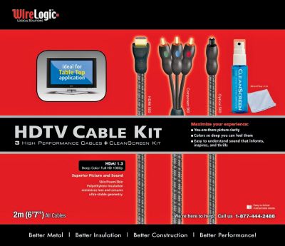 WireLogic HDTV Cable/Care Kit