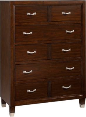 Chests