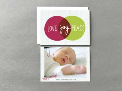 Venn Diagram---Holiday Photo Card
