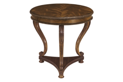 Round Regency Lamp Table