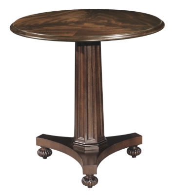 Angus Column Table