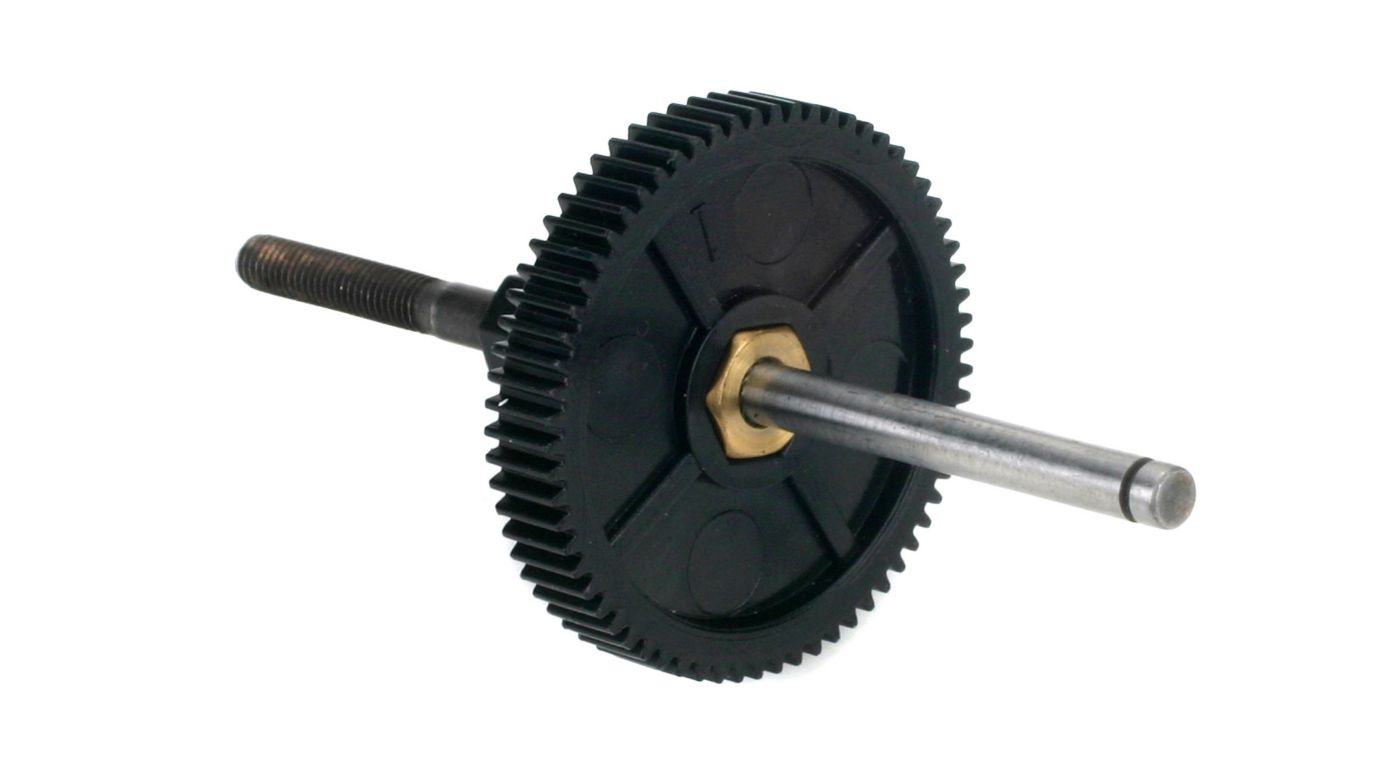 gear v2