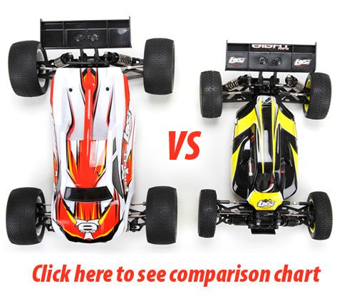 Losi Support Customer Product Website