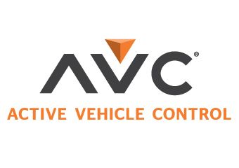 Full-Throttle Freedon of AVC Technology