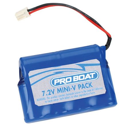 PRB1202
