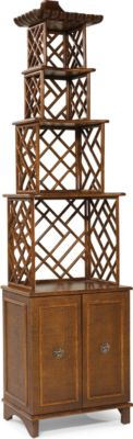 Chinese Etagere