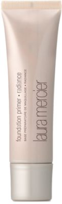Foundation Primer - Radiance
