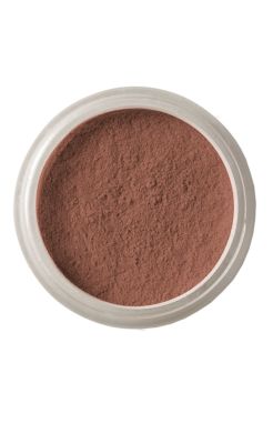 Mineral Eye Powder