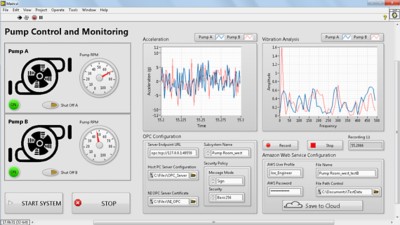 Torrent Labview
