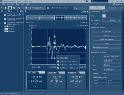 Labview Serial Example