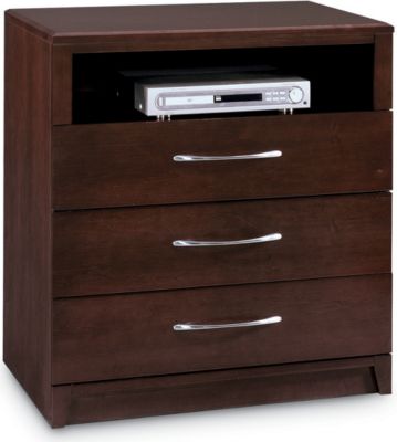 Media Chest