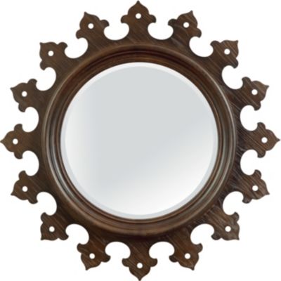 Aperture Mirror