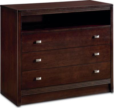 Media Chest