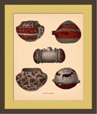 Zuni Pottery
