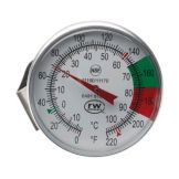 Espresso Supply Easy Stem Thermometer w/ Clip