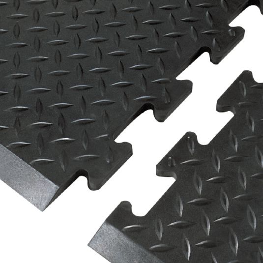 Superior Mfg. Foot Saver Floor Mat