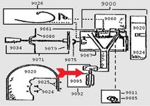 CM SliceChief Nylon Washer for 900 Slicer