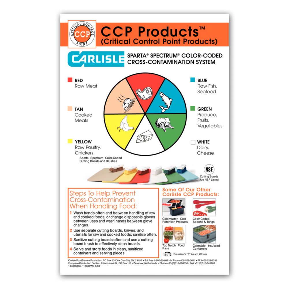 Carlisle Spectrum&reg; Wall Chart For Cutting Board Combo Pack