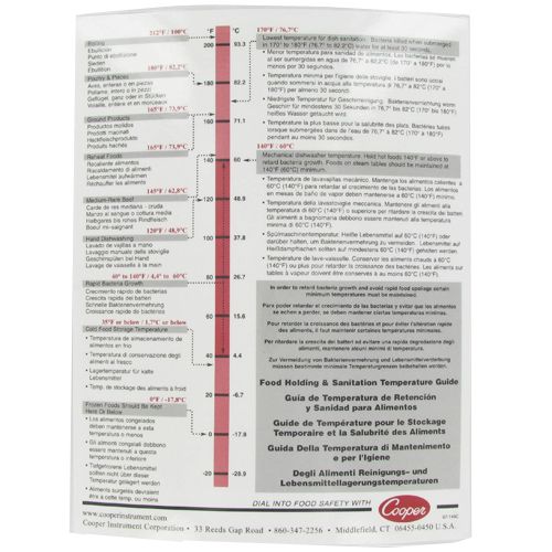 Cooper-Atkins Food Holding  /Sanitation Temp Guide Chart