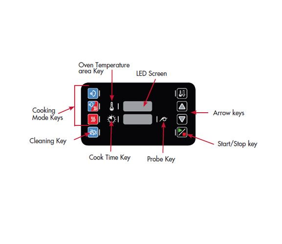 Alto-Shaam&reg; Simple Control Electric CombiOven, 10-10ESiN/S