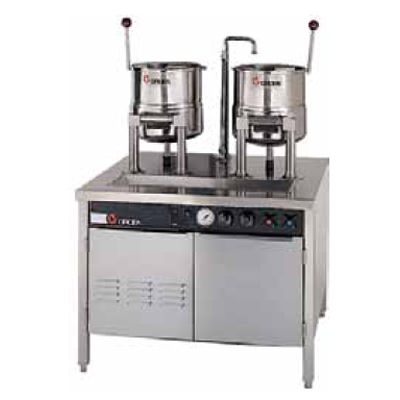Tilting Kettles, Dire (142837)
