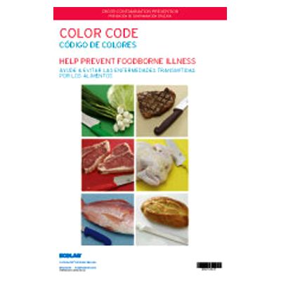 Ecolab Color Chart for Cutting Boards