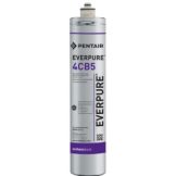 Replacement Water Filter Cartridge
