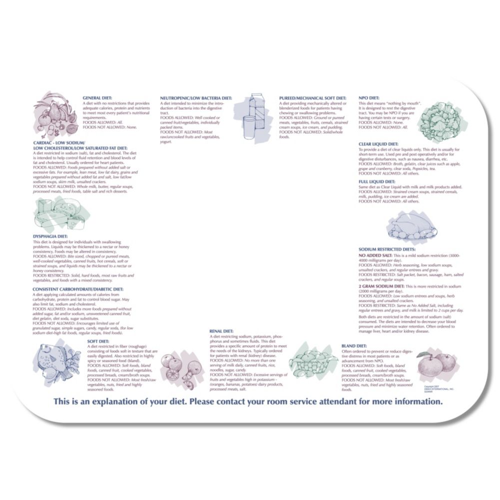 Dinex&reg; Healthy Diet Linen Embossed Cover for 15 x 20" Tray