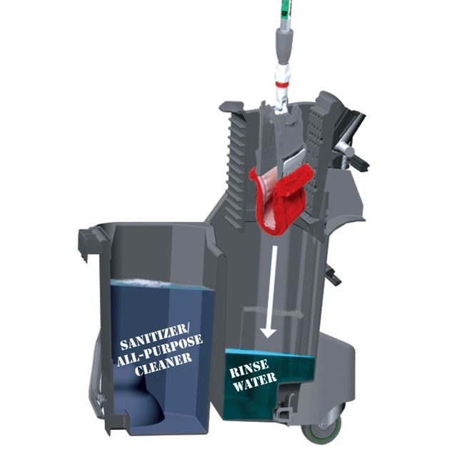 Unger Enterprises SmartColor 8 Gallon System