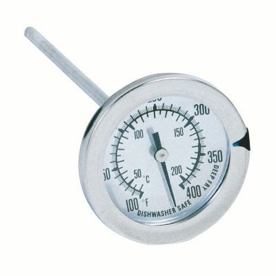 Candy Thermometer
