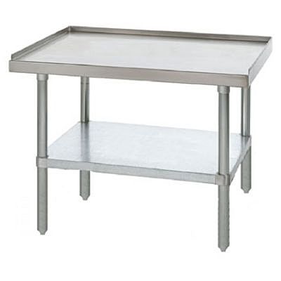 Cooking Equipment Stands