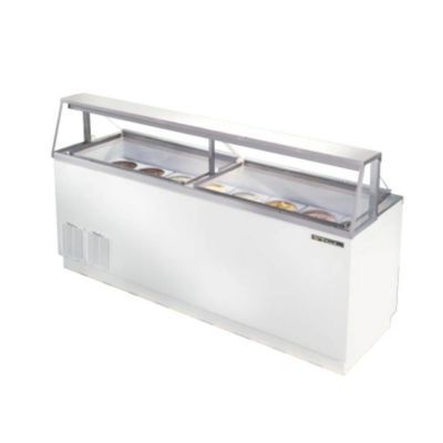 Dipping Cabinets