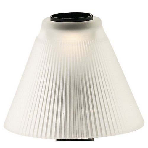 Lamp Shades