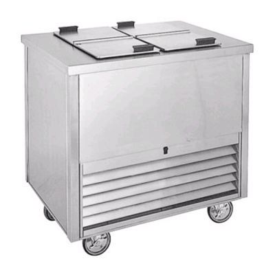 Randell Plate Chillers