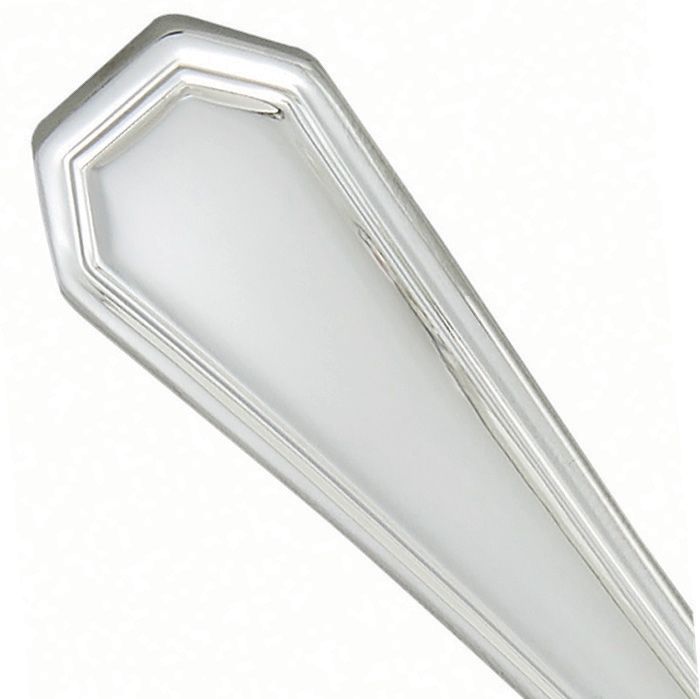 Victoria Pattern
