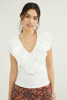 Jodi Eyelet Puff Sleeve Front Tie Top