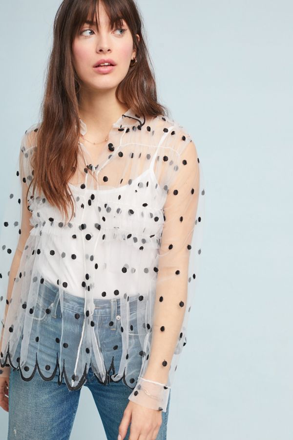 TREND - POLKA DOTS — The Girl Guide