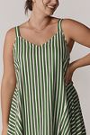 Thumbnail View 2: Universal Standard Plus Linen Blend Striped Midi Dress