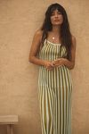 Thumbnail View 1: Solid & Striped Kayle Sleeveless Pleated Midi Dress