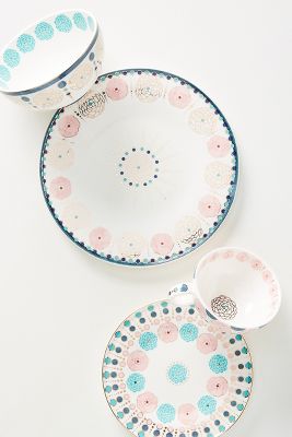 anthropologie dinner plates