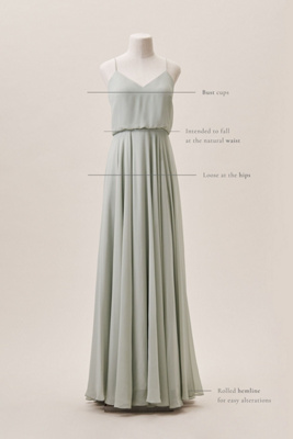 anthropologie inesse dress