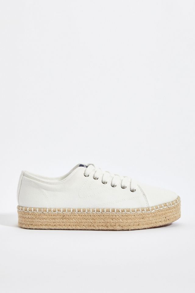anthropologie tretorn