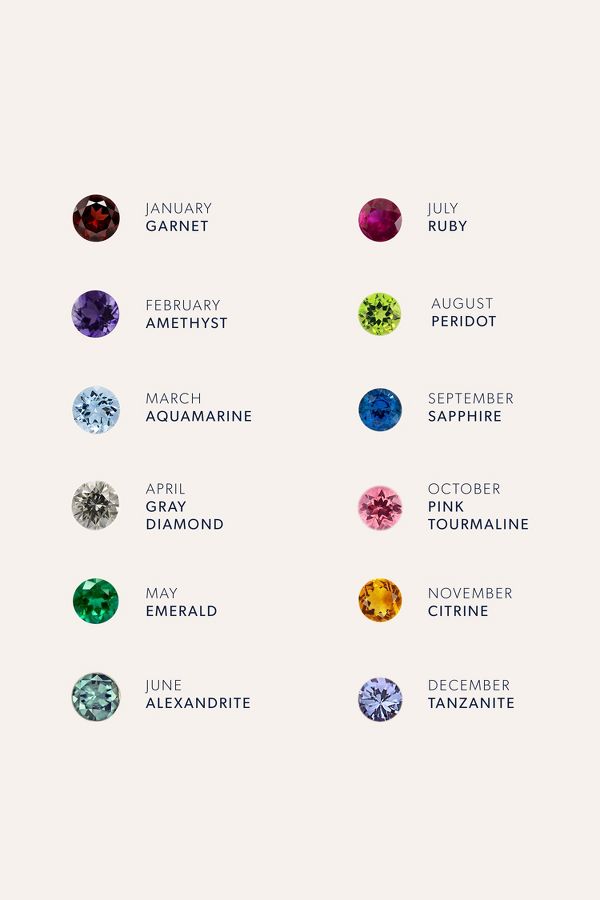 Slide View: 4: Starling Birthstone Compass Charm 4 Stone Necklace