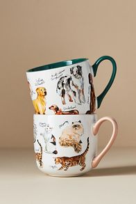 Slide View: 4: Animal Breeds A-Z Mug