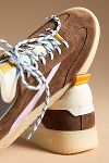 Thumbnail View 3: ONCEPT Panama Sneakers