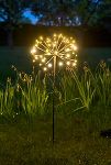 Thumbnail View 4: Solar Dandelion LED Stake Light