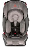 Car Seats Accessories Canadian Tire